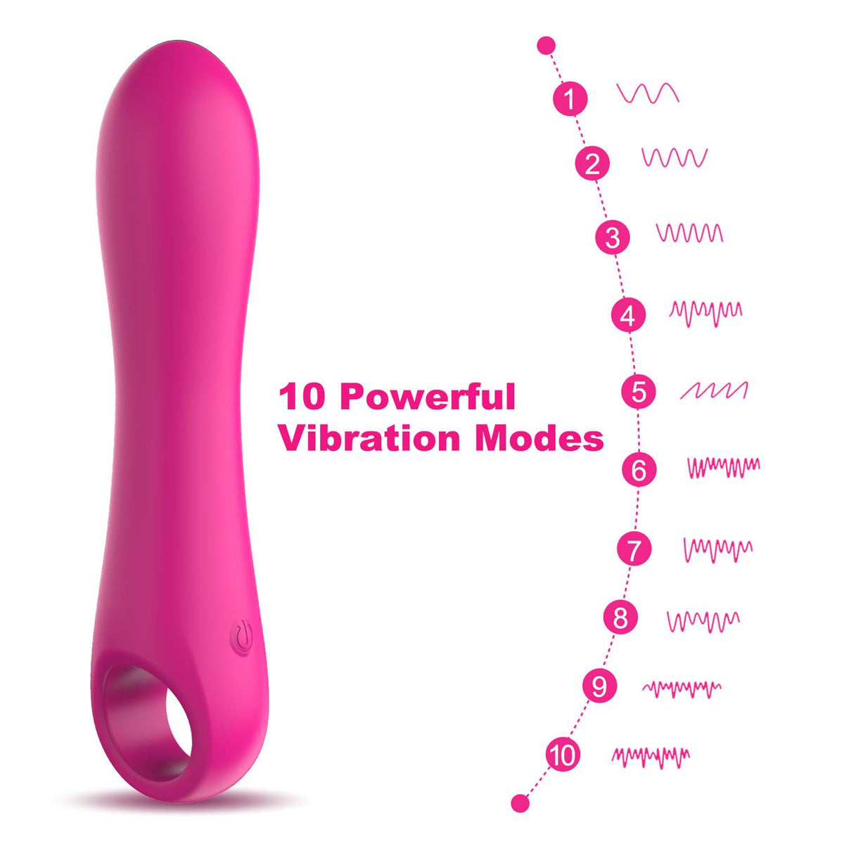 NSBAN Mini Rechargeable Bullet Vibrator, Compact & Waterproof